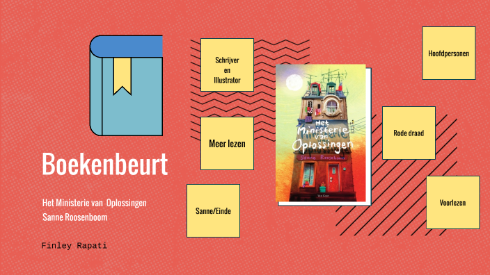 Het Ministerie van Oplossingen by Jo Enik on Prezi