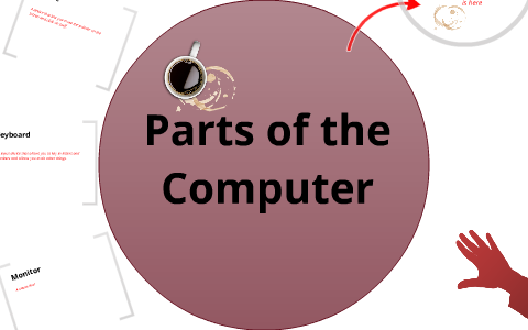 Parts of the Computer by Dylan Mitchell on Prezi