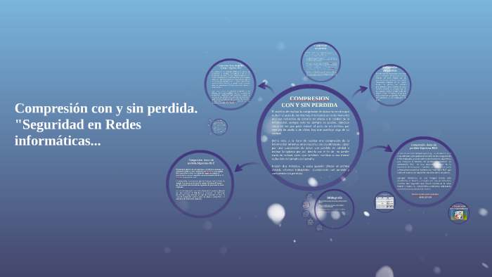 Comprensión Con Y Sin Perdida. By César Enrique Díaz Rivas On Prezi