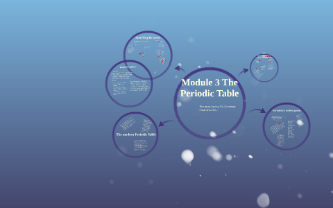 Module 3 The Periodic Table by Lucy Coull on Prezi