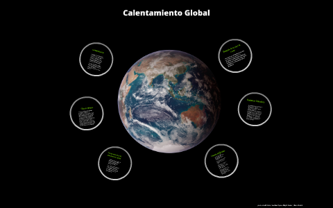 CALENTAMIENTO GLOBAL by David Padilla Bravo on Prezi