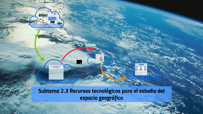 Recursos tecnológicos para el análisis espacial-2018 by Guadalupe Chan