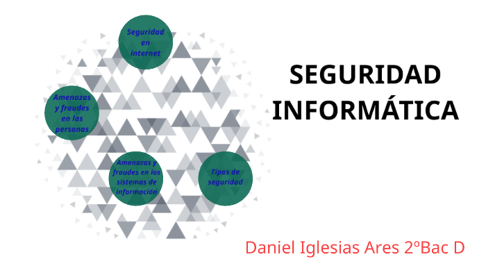 Presentación seguridad informática. by Daniel Iglesias Ares on Prezi