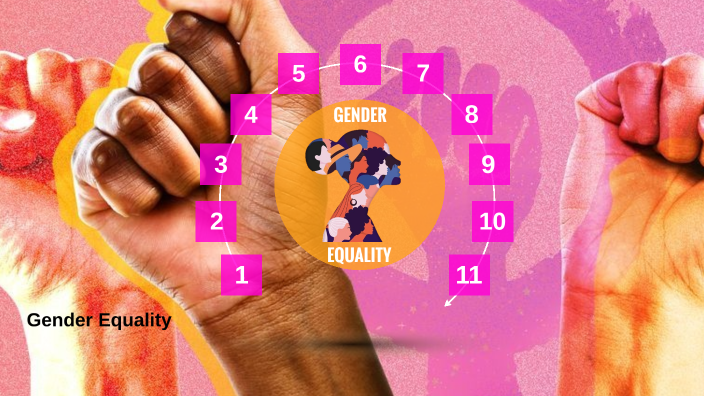Gender equality by cristina carelli on Prezi