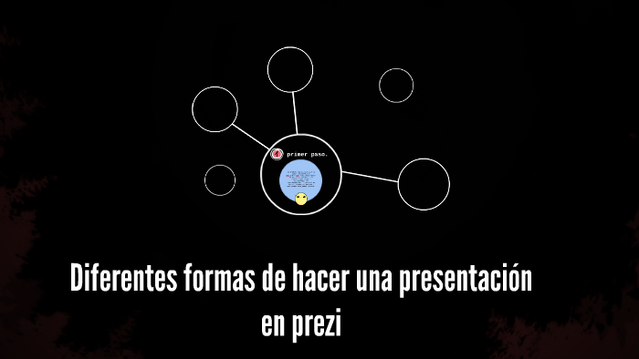 Diferentes formas de hacer una presentación en prezi by wilmar bonilla ...