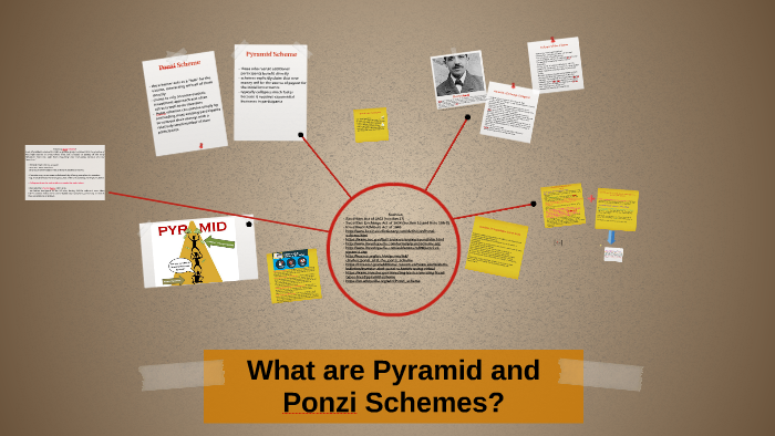 most famous ponzi schemes - Ilustrasi 2