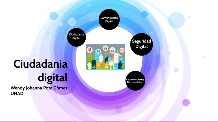 Ciudadania digital by Johanna Pote on Prezi
