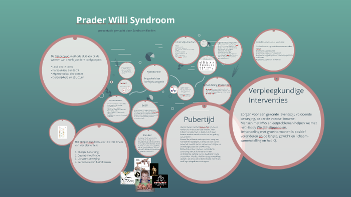 Prader Willy Syndroom by Evelien Weijers Westenberg on Prezi