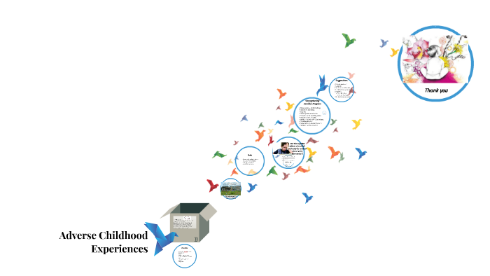 Adverse Childhood Experiences by Jennifer Rangel on Prezi