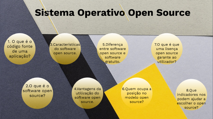 Sistema Operativo Open Source by Leandro Silva