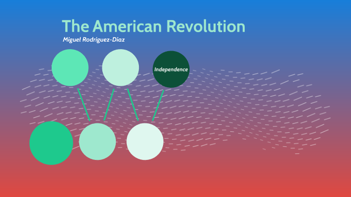 American Revolution Timeline by Miguel Rodriguez-Diaz on Prezi