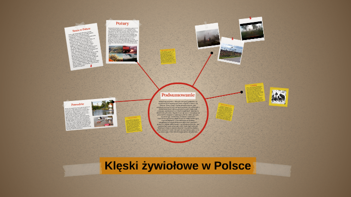 Klęski żywiołowe w Polsce by Patryk Zawadzki on Prezi