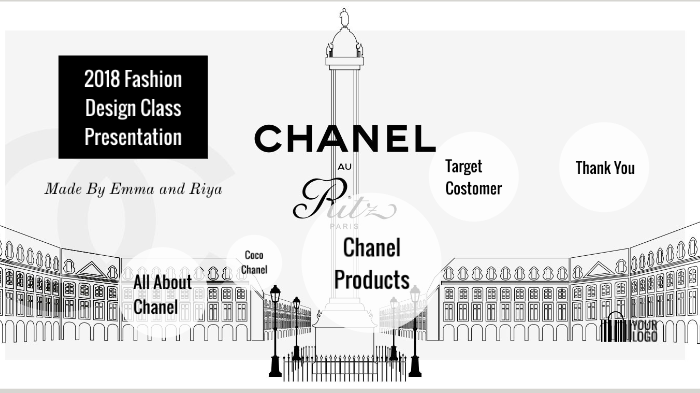 chanel presentation pdf