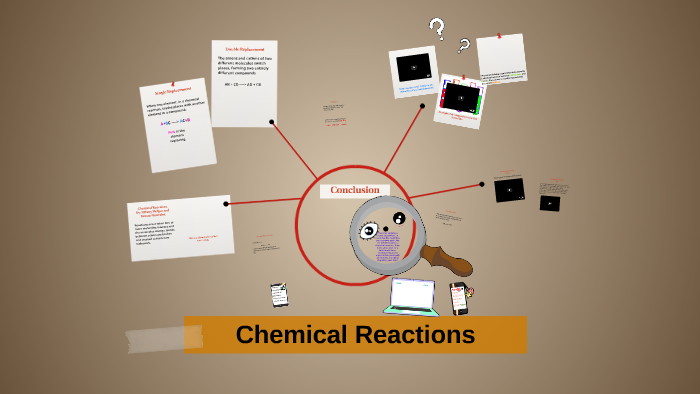 Chemical Reactions by Tiffany Melgar on Prezi
