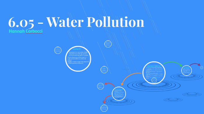 6.05 - Water Pollution by Hannah C. on Prezi
