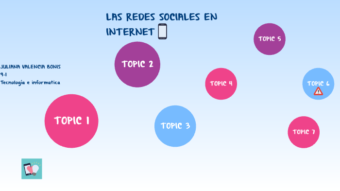 Las redes sociales en internet by Juliana Valencia on Prezi