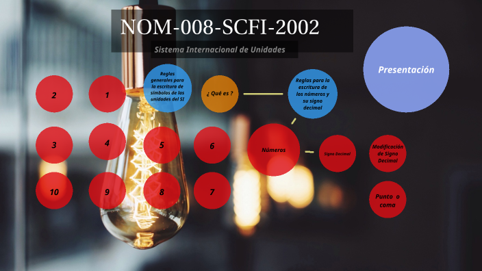 NOM-008-SCFI-2002 by Luis Ramirez on Prezi