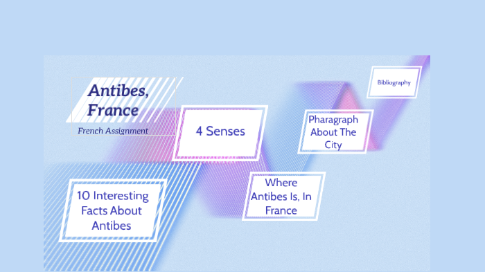 FRENCH PRESENTATION by Lucy McGowan on Prezi