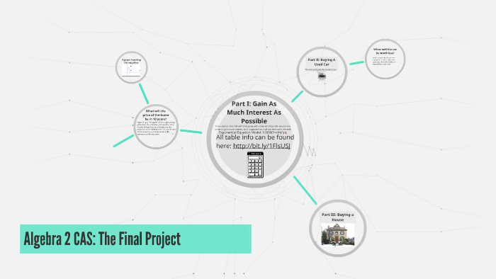 Algebra 2 CAS: The Final Project by Veronika Gillespie on Prezi