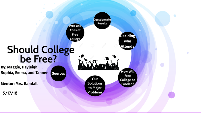 5 Reasons Why College Should Be Free-Debt-Free Education