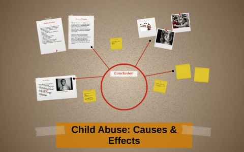 Child Abuse: Causes & Effects by Cristal Bailey on Prezi