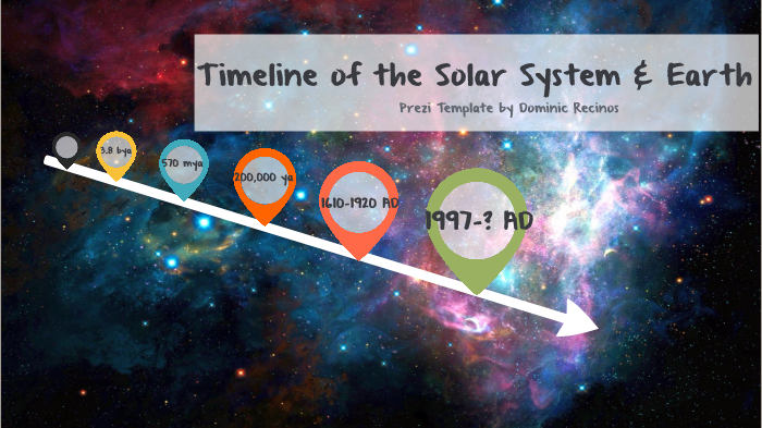 Timeline of the Solar System & Earth by Dominic Recinos on Prezi