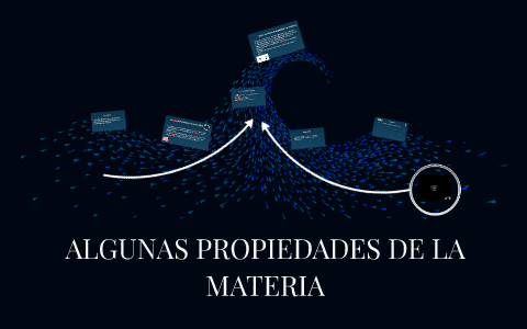 ALGUNAS PROPIEDADES DE LA MATERIA by carla vera perez