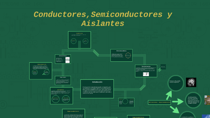 Conductores,Semiconductores y Aislantes by Juan Pablo Morales