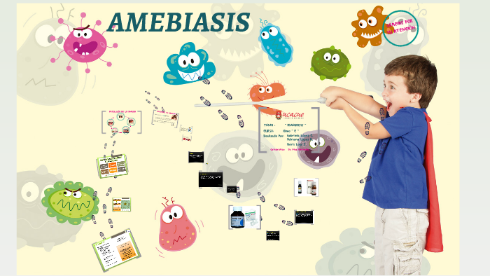 Amebiasis By Adri L On Prezi 1028