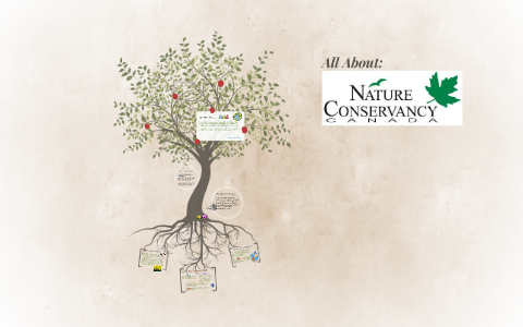 All About: The Nature Conservancy of Canada by Star -- on Prezi