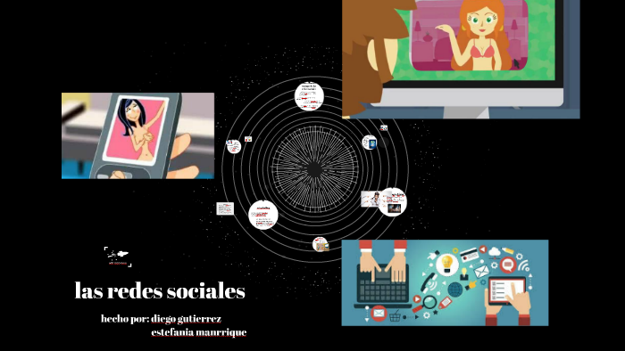 las redes sociales by michelle yepes moncada on Prezi