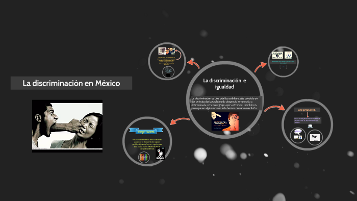 Discriminacion en Mexico by Maria Fernanda Morales Galvàn on Prezi