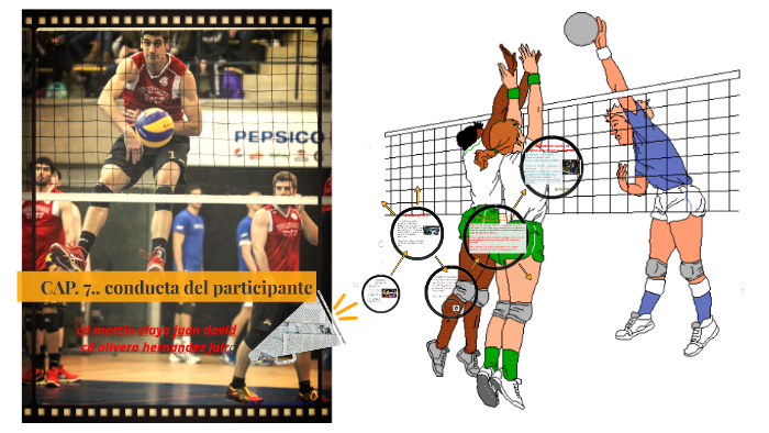 CAP. 7.. conducta del participante by juan martin on Prezi