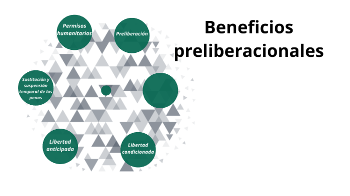 Beneficios preliberacionales by Ana Jiménez on Prezi
