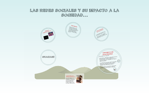 LAS REDES SOCIALES Y SU IMPACTO A LA SOCIEDAD... by Lina Florez on Prezi