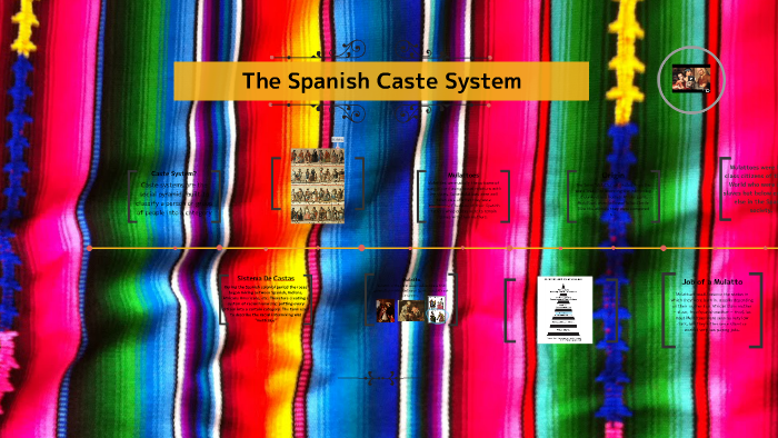 the-spanish-caste-system-by-audrey-ruiz