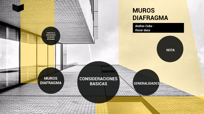 funcion de muros diafragma