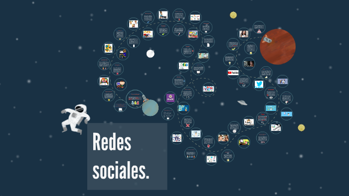 Redes sociales by Angie Gonzalez on Prezi