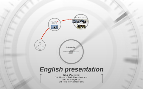 Rolls Royce By On Prezi