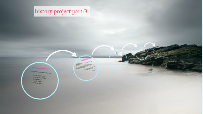 history project by katrina jade on Prezi