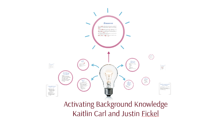 prezi classic activate prezi classic activate