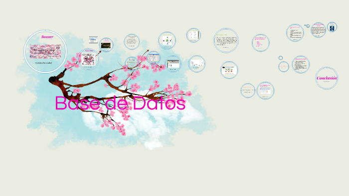 Base de Datos by Romina Fernanda hernandez barria on Prezi