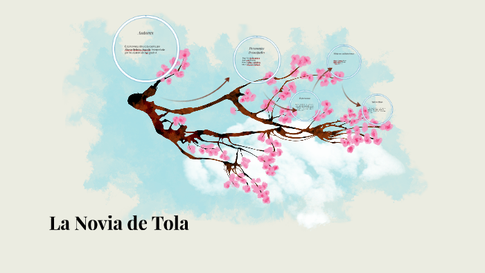 La Novia de Tola by Valkiria Cristel Balladares Rivas on Prezi
