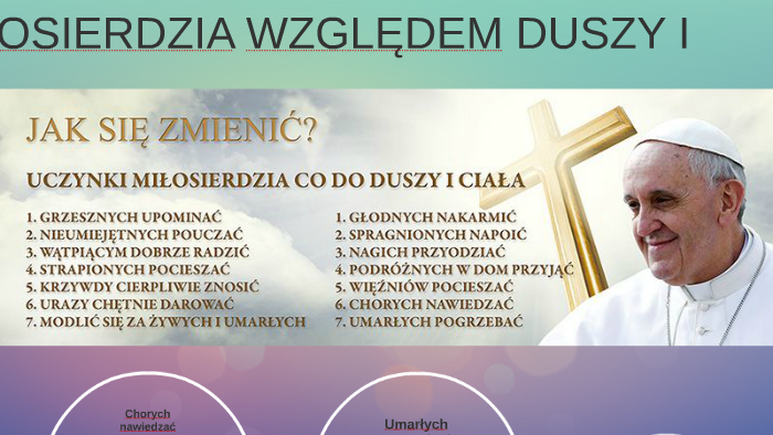 Uczynki Milosierdzia Wzgledem Duszy I Ciala UCZYNKI MIŁOSIERDZIA WZGLĘDEM DUSZY I CIA by Andrzej Andrzej on Prezi