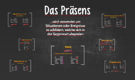 Das Prasens By Annika Gade