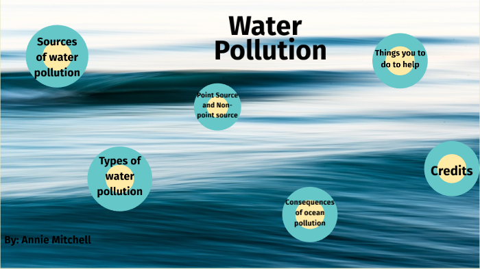 Water Pollution by Alexandra Mitchell on Prezi