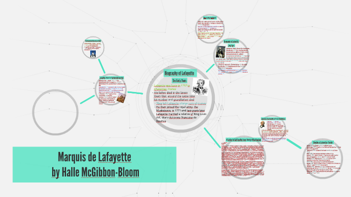 Marquis de Lafayette by on Prezi