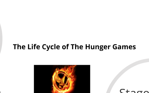 The Life Cycle of The Hunger Games by Maggie Warren on Prezi