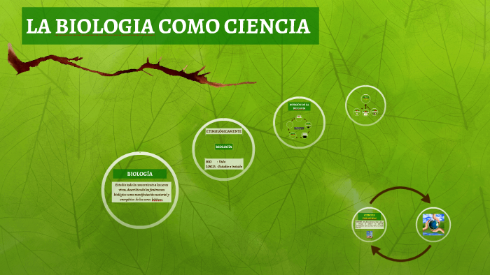 LA BIOLOGIA COMO CIENCIA by on Prezi