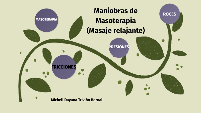 MANIOBRAS DE MASOTERAPIA by Michell Dayana Triviño Bernal on Prezi